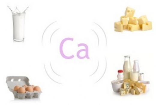 Ca Kalsiyum Biyolojik Önemi