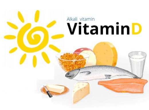 D Vitamini Kalsiyum D Vitamini ve Kalsiyum İçeren Gıdalar